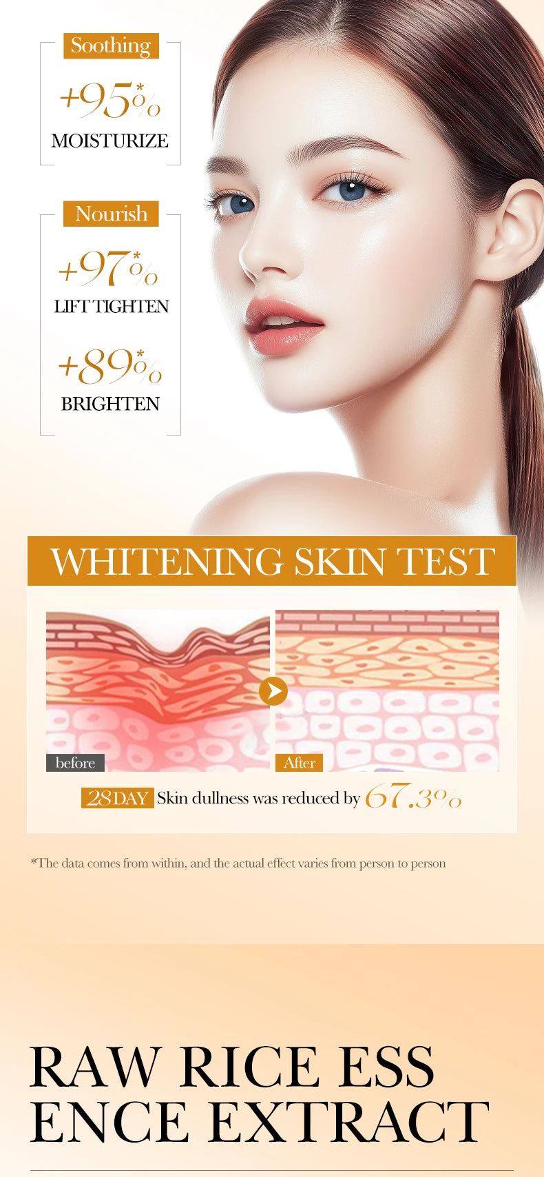 Rice Puree Skin Care Set Whitening Brighten Hydrating Moisturize Soothing facial cleanser+toner+essence+lotion+cream skincare