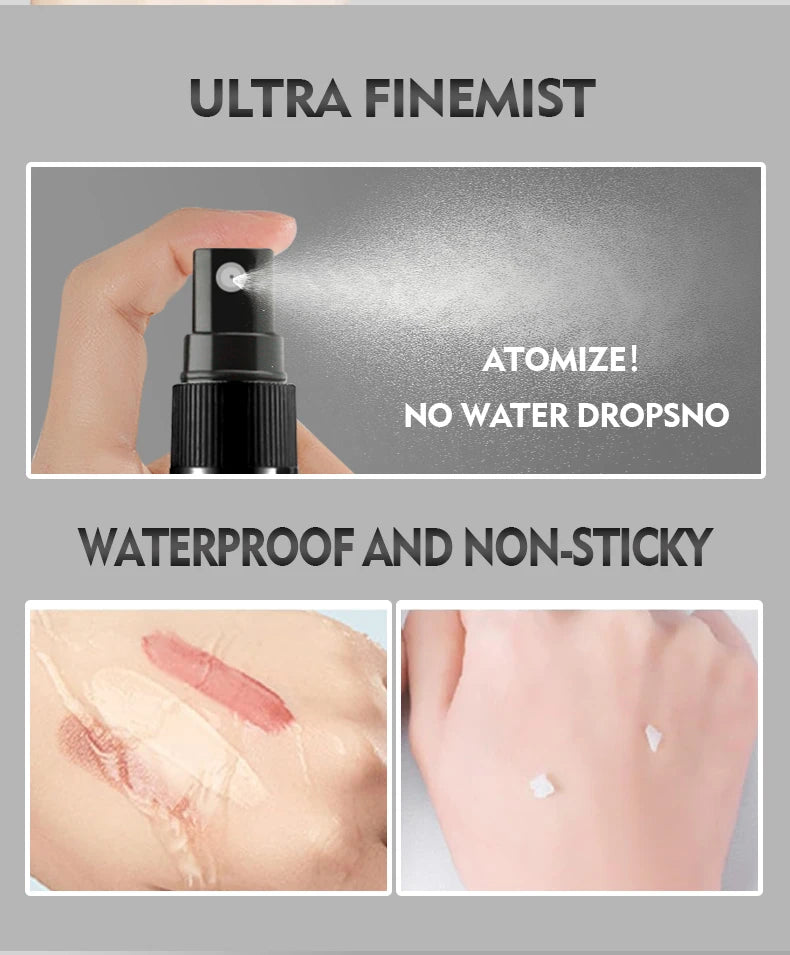 Professional lasting face makeup spray 60ml-waterproof, anti-sweat, oil control, anti-halo dyeing formula