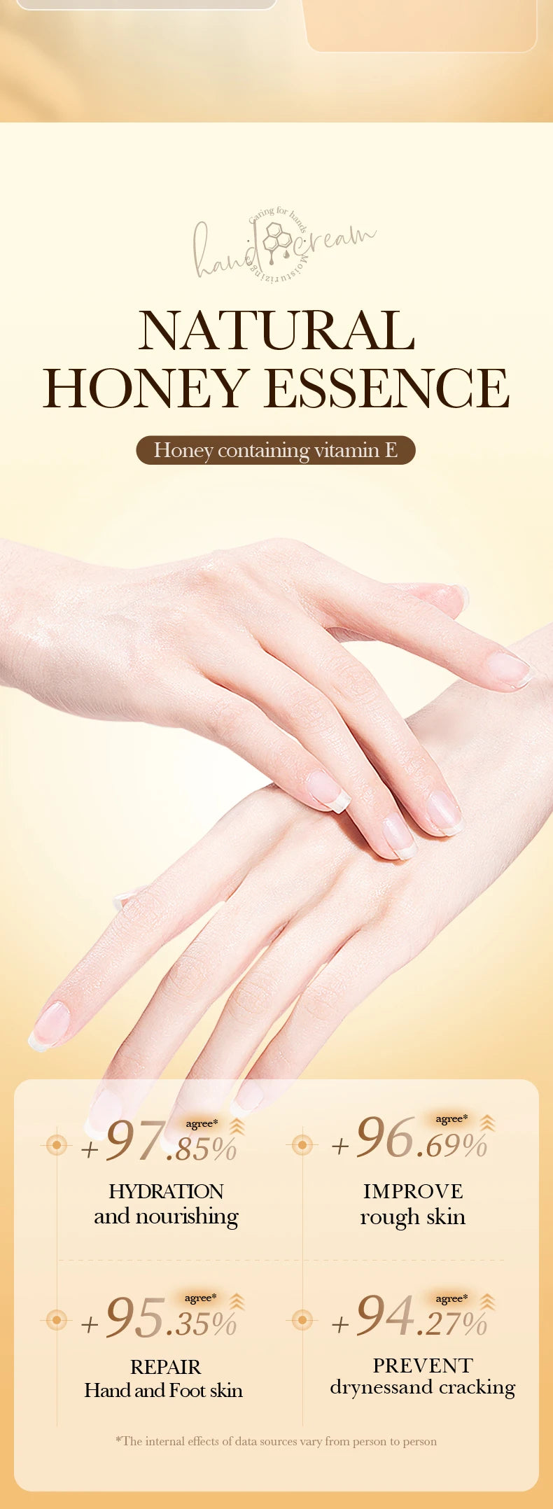 Vitamin E Foot Cream Manuka Honey Anti-Cracking Moisturizing Hand And Foot Cream Mask For Feet Feet Cracked Foot Cream