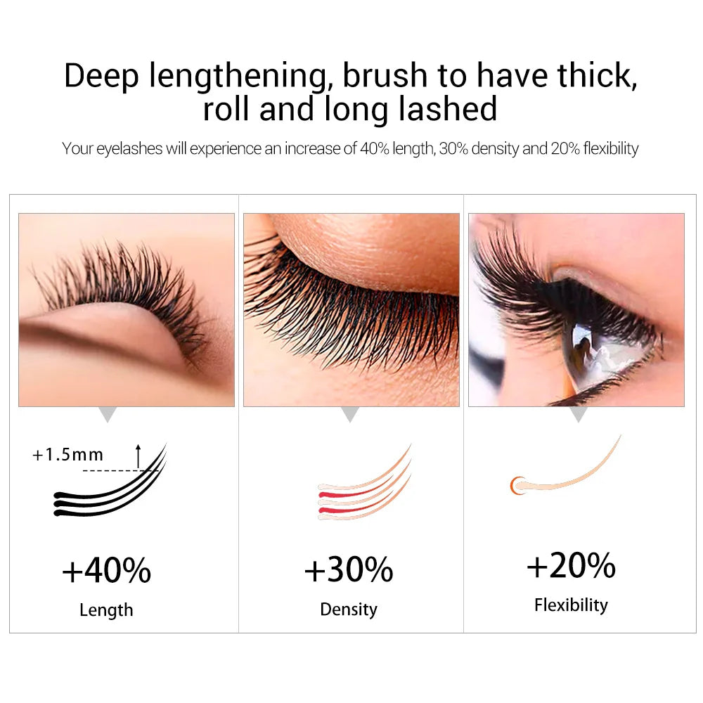 Fast Eyelash Growth Serum 7 Days Natural Eyelash Enhancer Longer Fuller Thicker Lashes Treatment