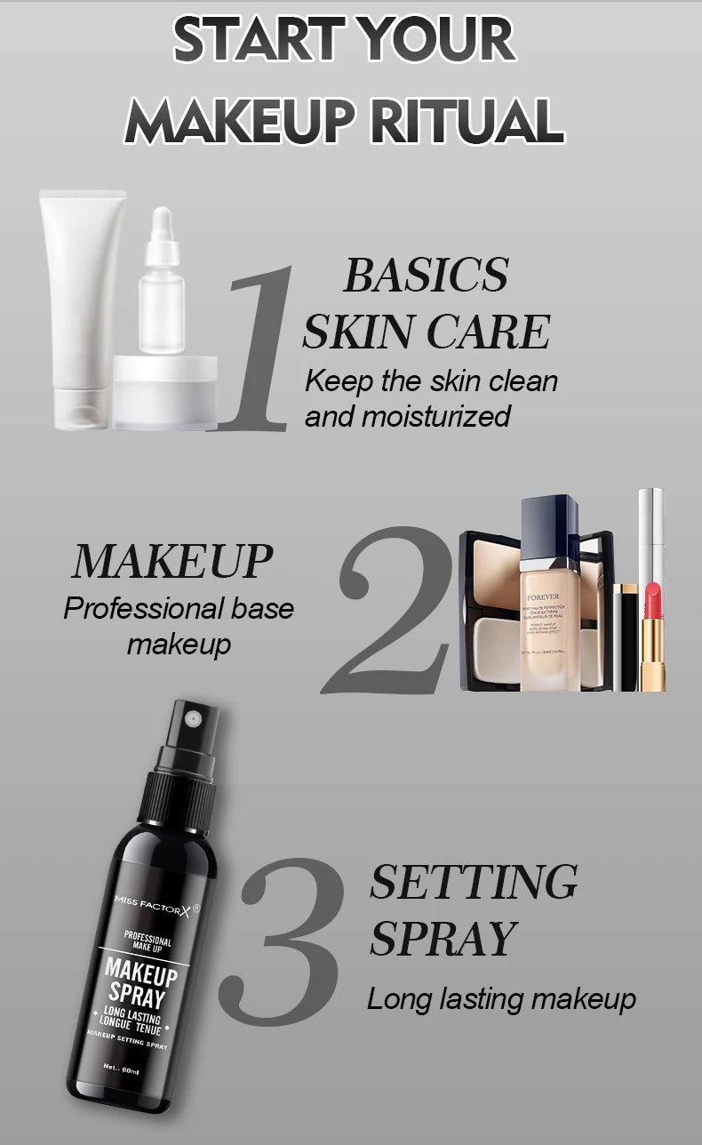 Professional lasting face makeup spray 60ml-waterproof, anti-sweat, oil control, anti-halo dyeing formula