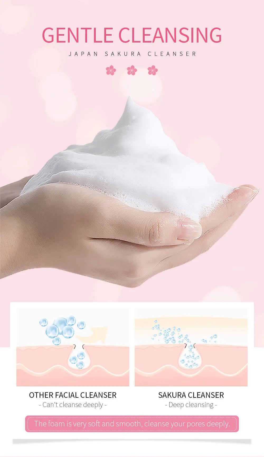 LAIKOU Facial Foaming Cleanser Deeply Cleansing Oil Control Moisturizing Blackhead Removal Skin Care Face Wash Foam Cleanser