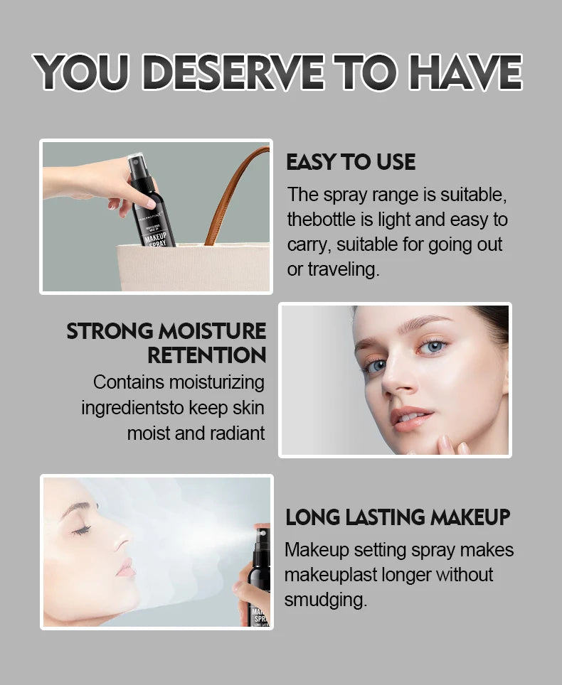 Professional lasting face makeup spray 60ml-waterproof, anti-sweat, oil control, anti-halo dyeing formula