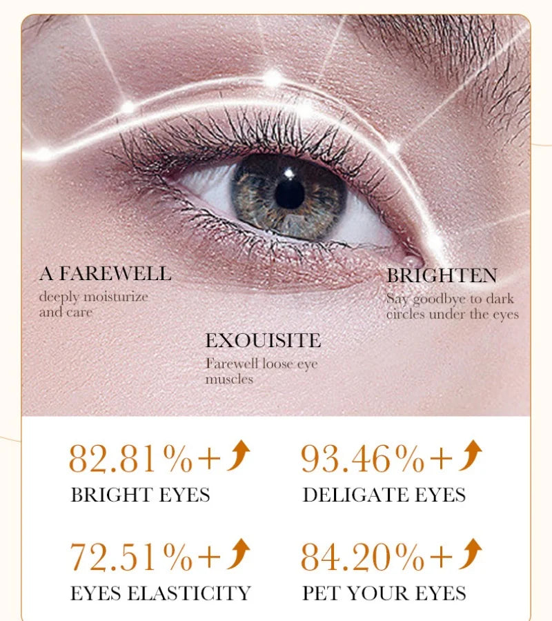 60pcs BIOAQUA Rice Raw Pulp Eye Mask Anti Dark Circles Eyes Bags Remover Firming Moisturizing