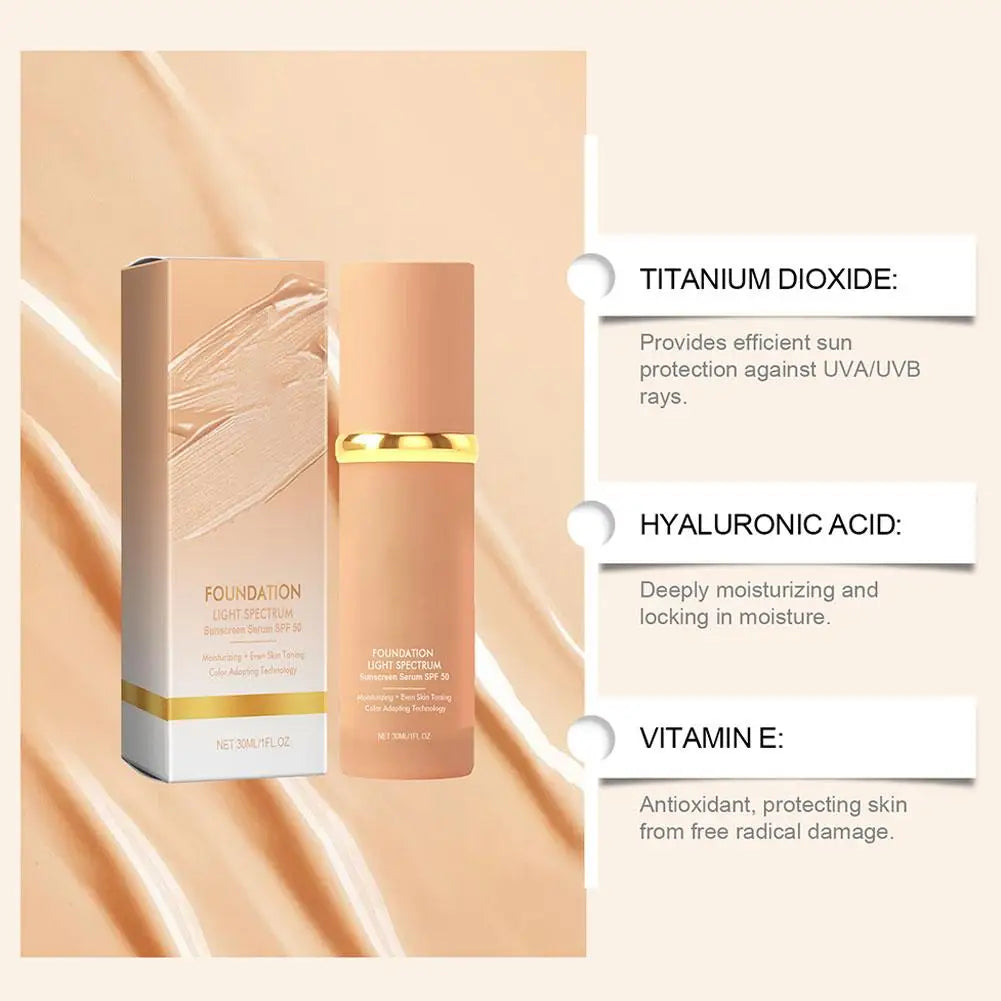 4-in-1 Foundation Liquid Makeup 4 In 1 Foundation Light Spectrum Sunscreen Serum Liquid Hydrating Full Coverage Concealer SPF 50