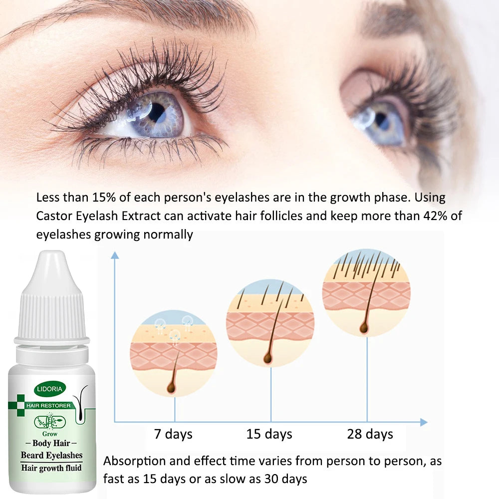 Fast Eyelash Growth Serum 7 Days Natural Eyelash Enhancer Longer Fuller Thicker Lashes Treatment